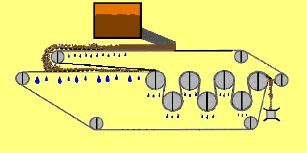 陶瓷泥漿壓濾機原理
